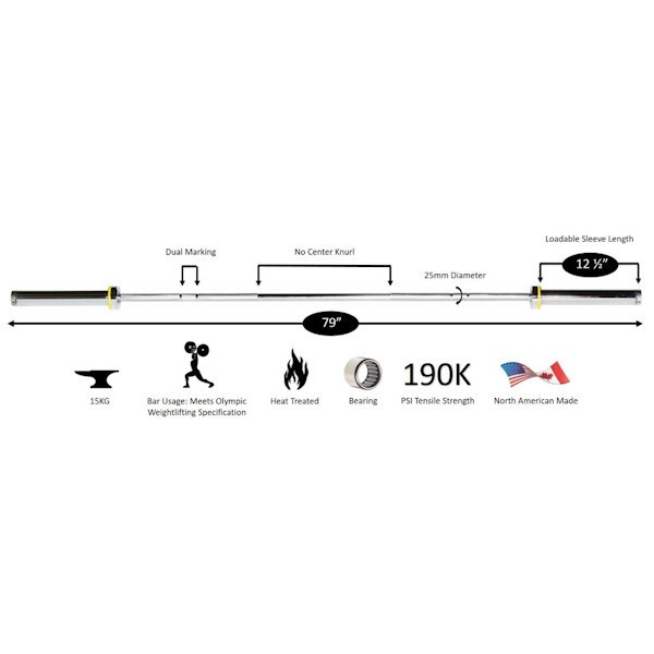 York Barbell Women's Weightlifting Bar Dimensions and Specifications