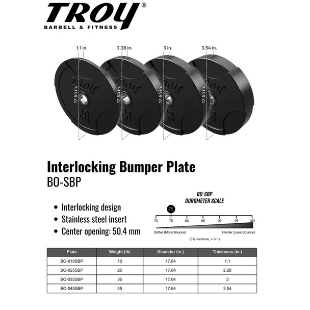 Troy (BO-SBP) Interlocking Bumper Plates - Dimensions & Specifications