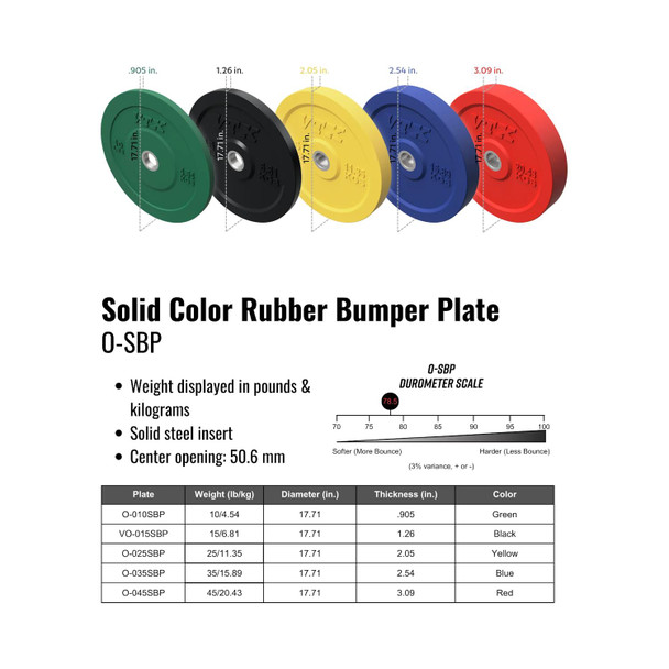 Troy VTX Colored Rubber Bumper Plates - Dimensions & Specifications