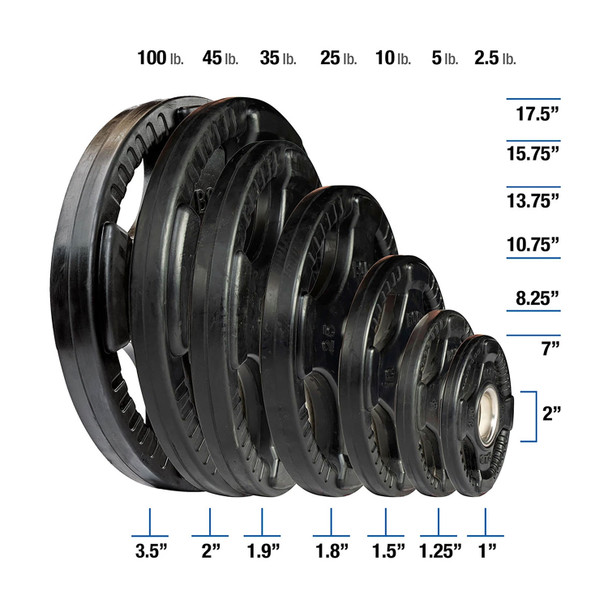 Body-Solid Rubber-Coated Olympic Plates - Dimensions & Specifications