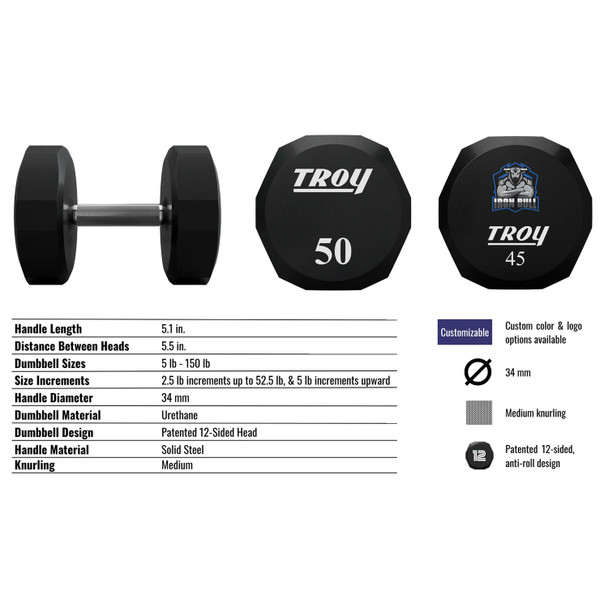 Troy 12-Sided Urethane Weights Dimensions and Specifications