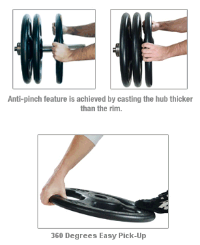 York Iso-Grip Rubber Olympic Plates - Anti-Pinch Center Hub Design