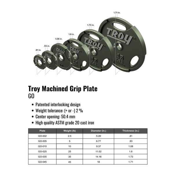 Troy Barbell (GO) Machined Olympic Plates - Dimensions & Specifications