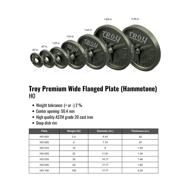 Troy Barbell HO Olympic Plate Specifications