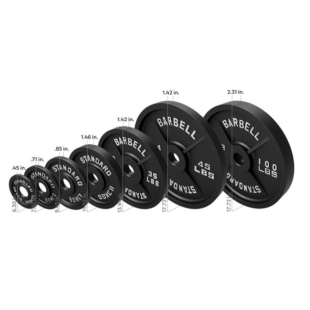 Troy USA Sports Black Cast Iron Olympic Plates - Diameter & Thickness