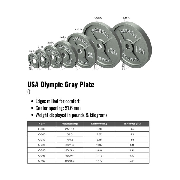 Troy USA Sports Gray Cast Iron Olympic Plates - Specifications