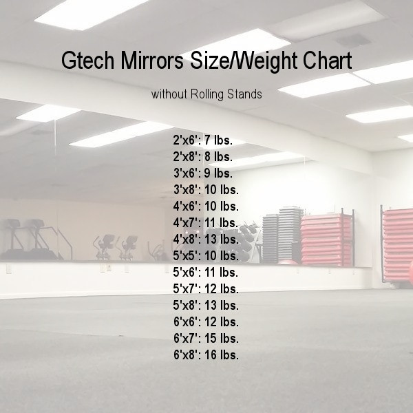 LiteMirror Glassless Mirror Size & Weight Chart