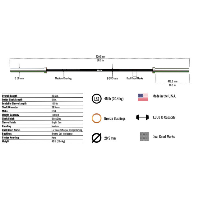 Troy 7 Foot Power Bar Dimensions and Specifications