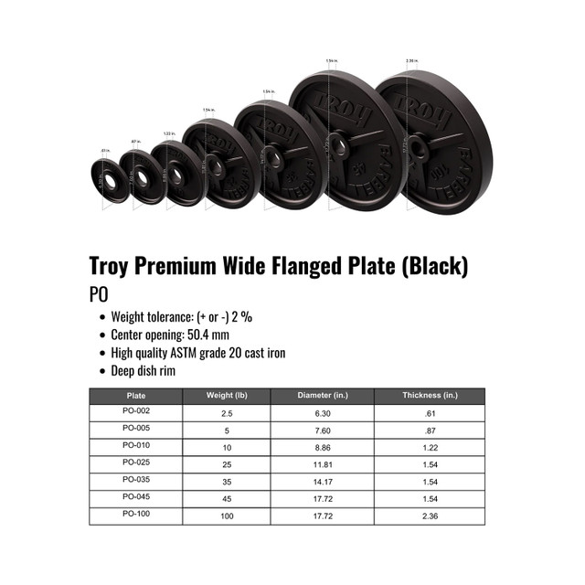 Troy Black Machined Plates Dimensions and Specifications