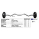 Troy 12 Sided Urethane EZ Bar Dimensions and Specifications