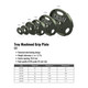Troy Barbell (GO) Machined Olympic Plates - Dimensions & Specifications