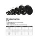VTX (GO-VR) Rubber Olympic Plates - Dimensions and Specifications