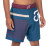 Script Grappling Shorts