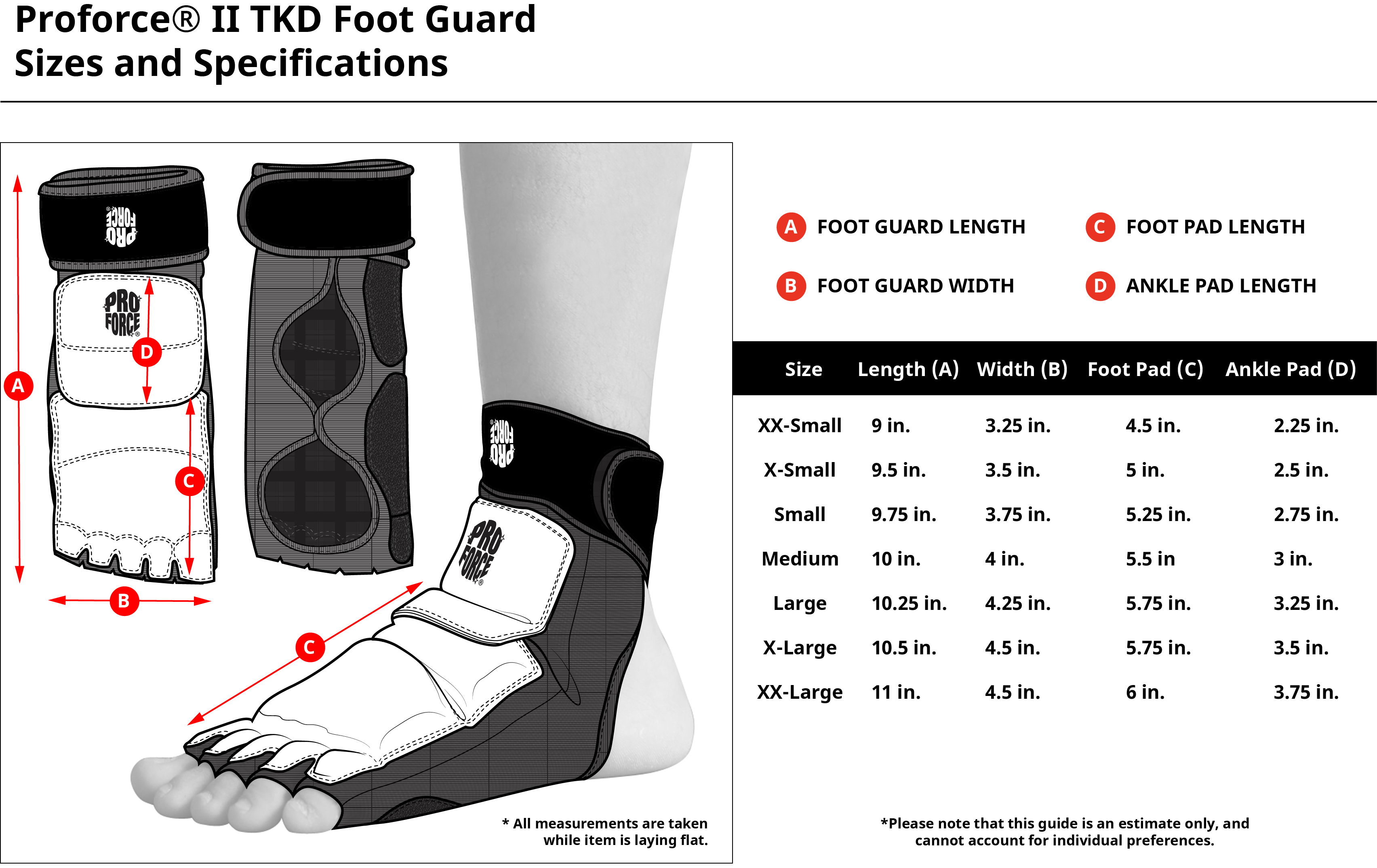 ProForce® II TKD Foot Guard