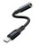 Mobitel USB-C to 3.5mm Headphone Adapter Hi-Fi DAC with Mic Support