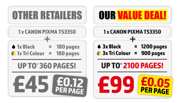 Canon PIXMA TS3350 All-in-One Wireless Wi-Fi Printer, Black
