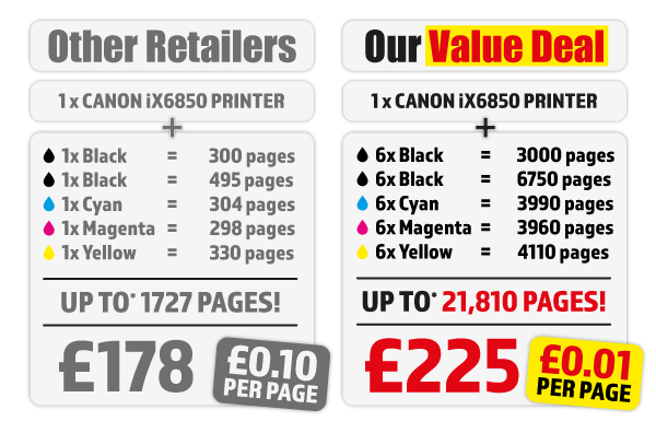 Canon Pixma TS3350 Inkjet Printer + 3 Sets of IJT Inkjet Cartridges