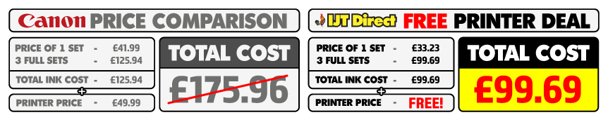 Canon Pixma TS3350 A4 inkjet free printer deal price comparison