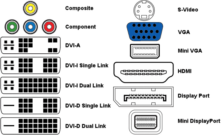 av-connector-types.jpg