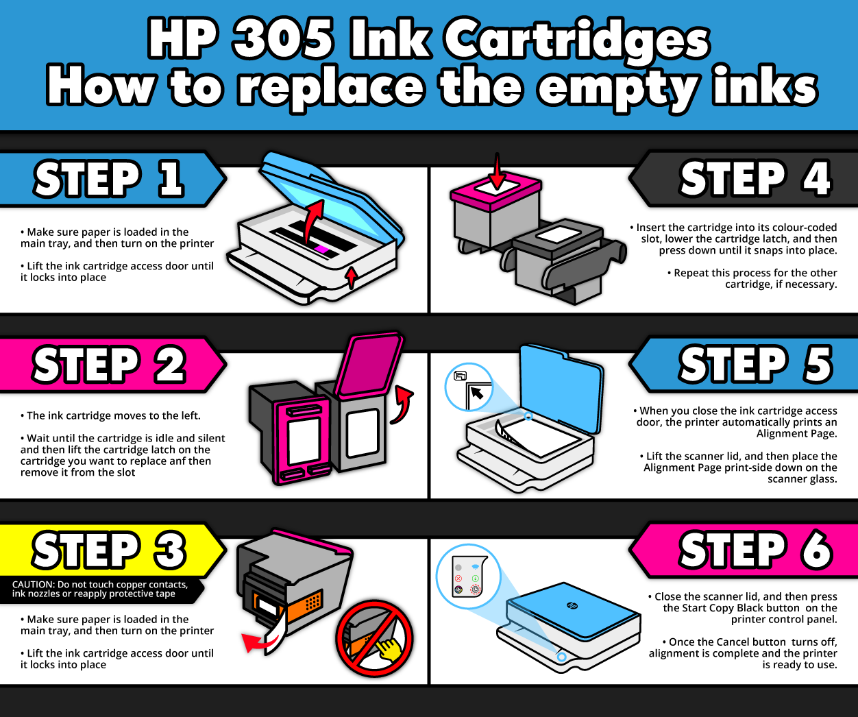 hp-305-ink-instructions.png hp-305-ink-instructions.png