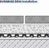 Durabase DD 80 Matting For Drainage Of Ceramic Tiles Outdoors 