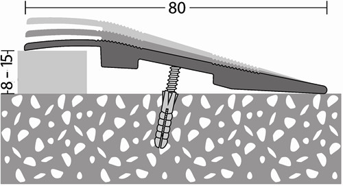 Aluminium Floor Transition Ramp 2.7m – 8–15mm Threshold Reducer