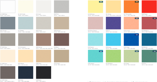 Textured  PVC-u Corner Guards 