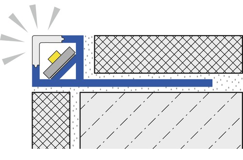 LED Aluminium Square Edge Tile Trim -2.5m LED Aluminium Square Edge Tile Trim -2.5m
