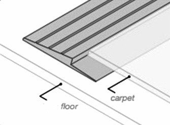Ribbed PVC Ramp Edge 4mm & 9mm – Floor Transition Ramp (2m)