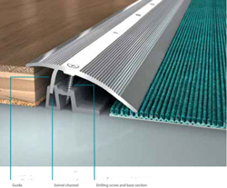 Trifloor Multi-Surface Threshold Strip