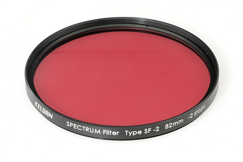 Keldan Spectrum Filters for Cameras Keldan Spectrum Filters for Cameras