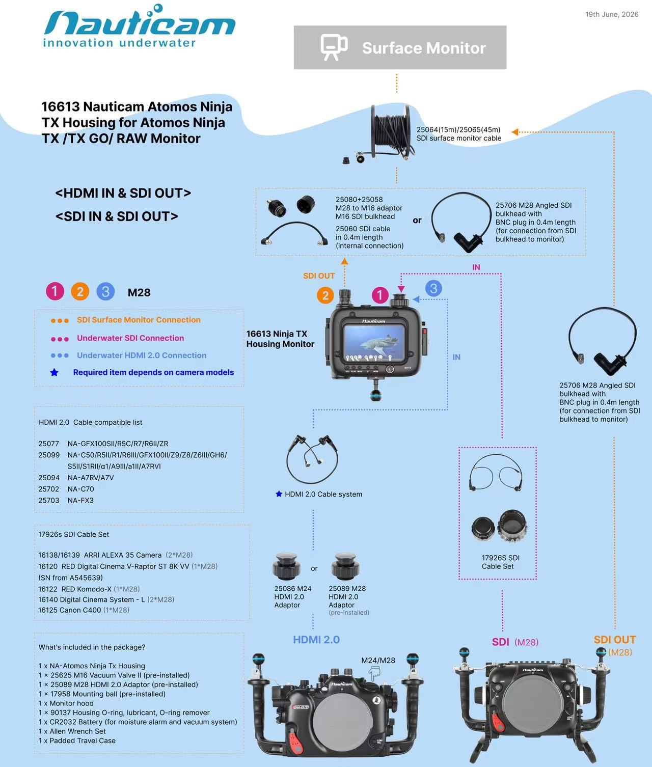 16613-nauticam-atomos-ninja-tx-housing-system-chart-20260622.jpg