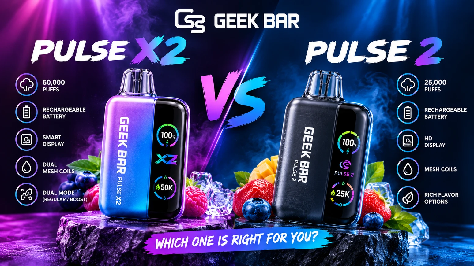 GEEK BAR PULSE X2 vs PULSE 2: Complete Comparison