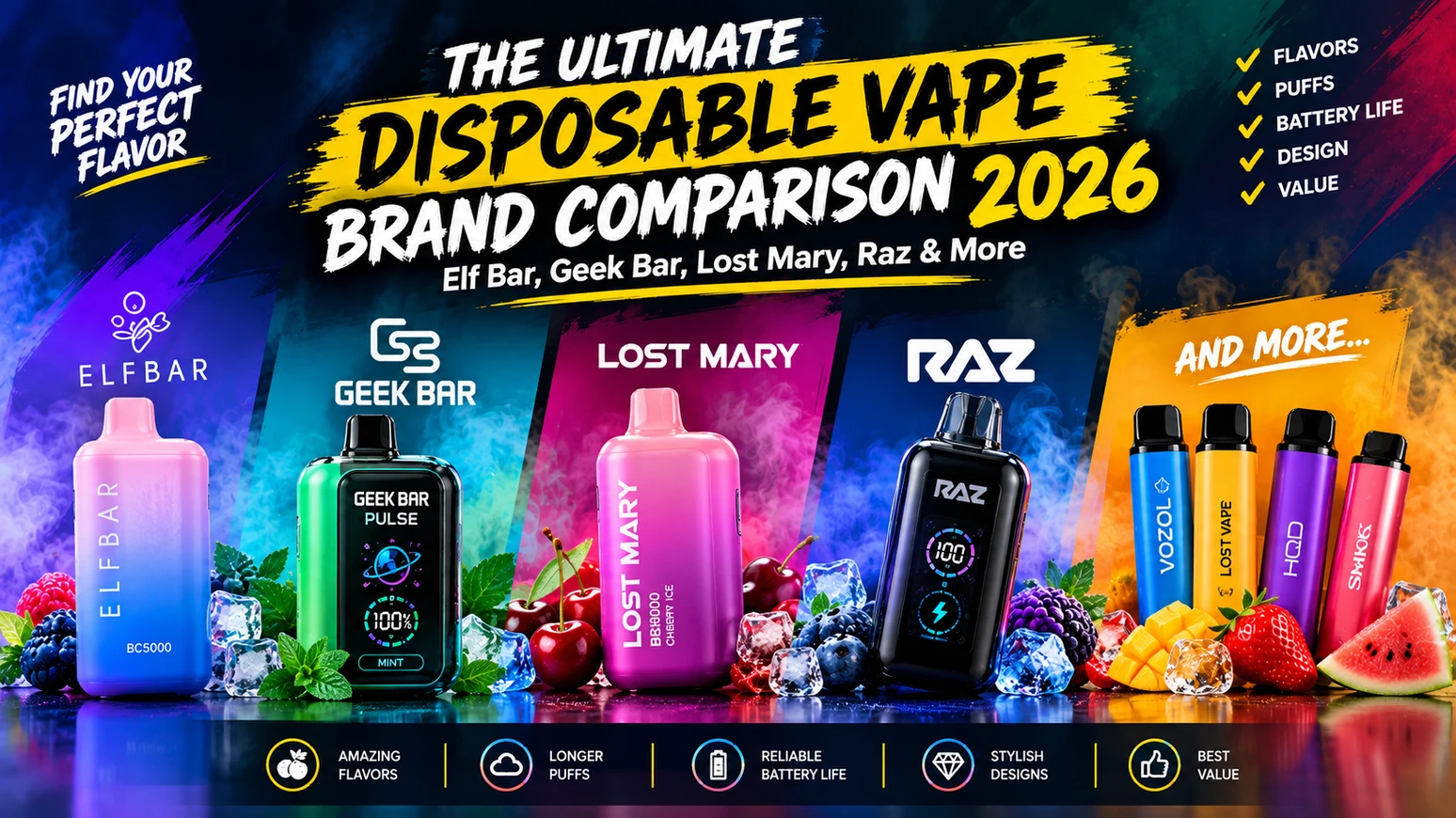 The Ultimate Disposable Vape Brand Comparison 2026: Elf Bar, Geek Bar, Lost Mary, Raz & More
