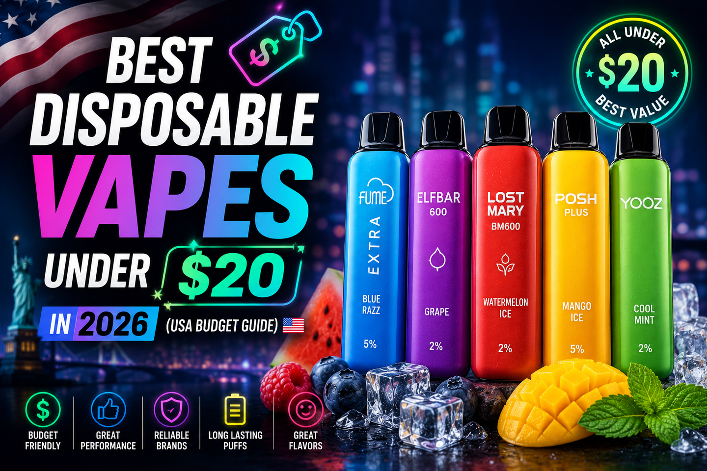 Best Disposable Vapes Under $20 in 2026 (USA Budget Guide)