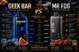 Geek Bar vs Mr Fog 