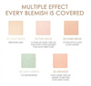 FOCALLURE - Color Correcting Concealer Palette what each shade does