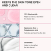 Anua Niacinamide 10% + TXA 4% Serum 30ml how it helps