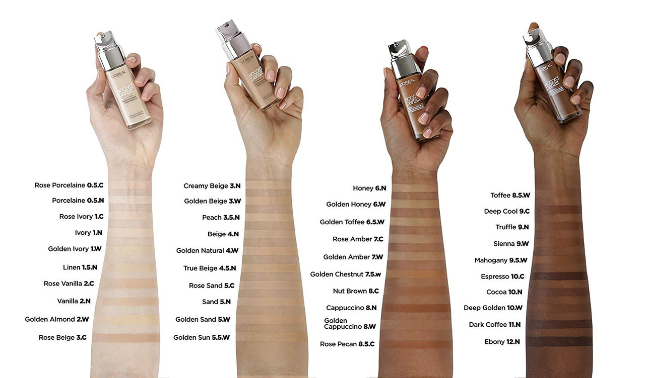 L'Oreal Paris True Match Foundation - Kiss and Makeup