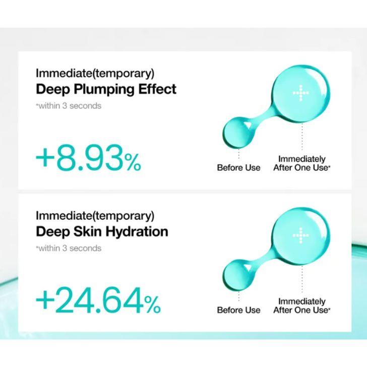 Anua PDRN Hyaluronic Acid Capsule 100 Serum makes skin soft