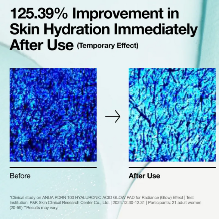 Anua PDRN 100 Hyaluronic Acid Glow Pad boosts skin elasticity