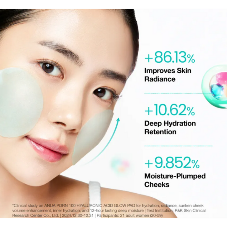 Anua PDRN 100 Hyaluronic Acid Glow Pad scientifically proven hydration results
