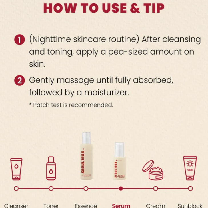 K-SECRET Seoul 1988 Serum 30ml how to use