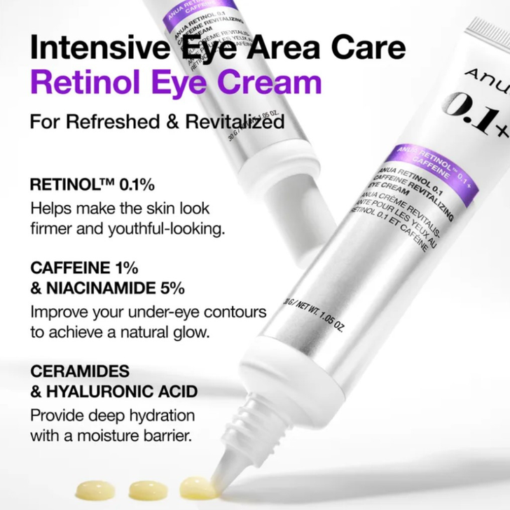 Anua Retinol 0.1 Caffeine Eye Cream retinol and caffeine key ingredient infographic
