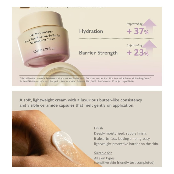 Haruharu Wonder clinical results 37 percent hydration 23 percent barrier strength skin application