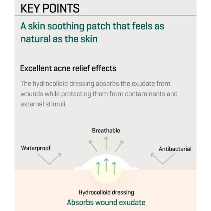 How SOME BY MI Clear Spot Patch works — waterproof, breathable, antibacterial hydrocolloid acne patch