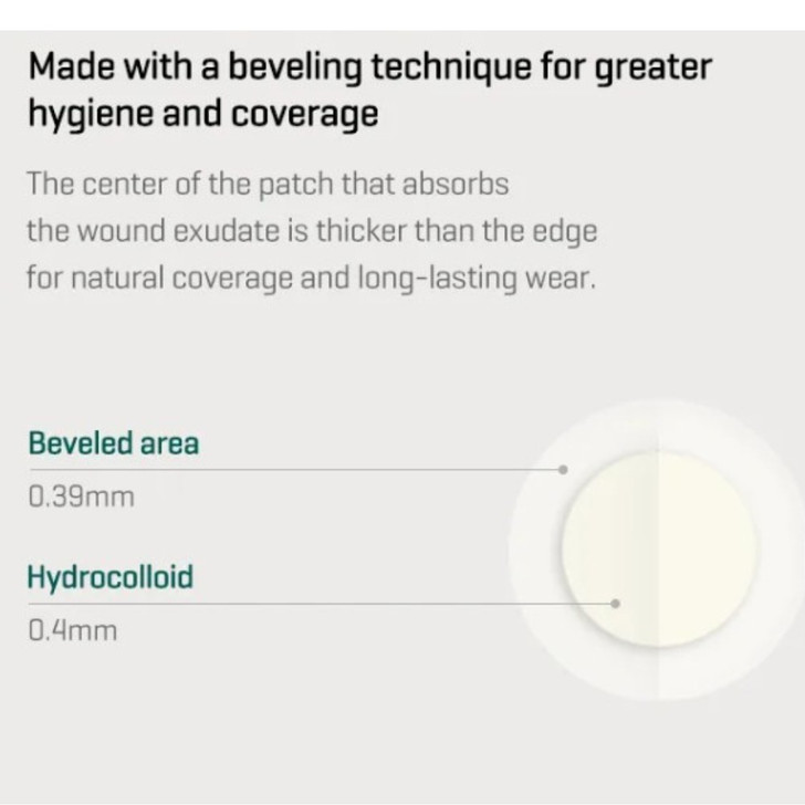 Beveled edge hydrocolloid pimple patch design for natural coverage and long-lasting wear