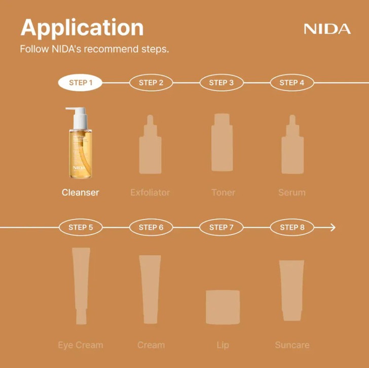 NIDA Perfect Clear Oil-To-Foam Double Cleanser 145ml