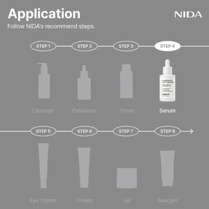 NIDA Alpha-Arbutin TXA Pure Tone Serum 50ml