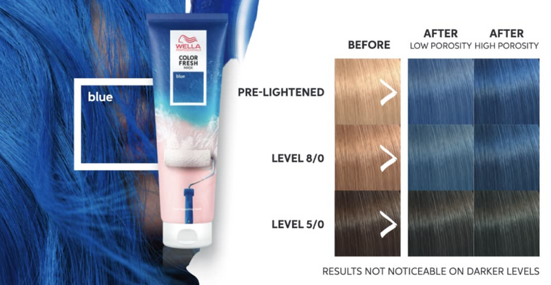 Wella Color Fresh Mascarilla 150 ml Opciones Baños Color Blue